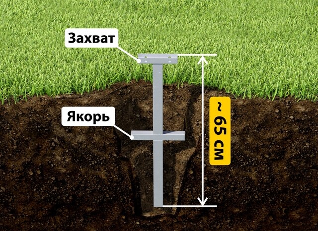 Купить якорные сваи для теплицы от производителя - лучшая цена в Партизанске от 2539 руб