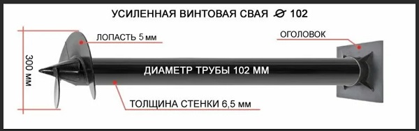 Купить сваи толщиной стенок от 6 мм в Партизанске по цене 1371 рублей | Интернет-магазин свай